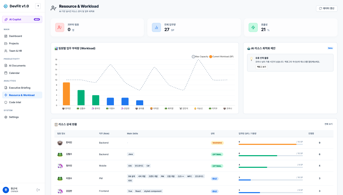 DevFit.ai screenshot